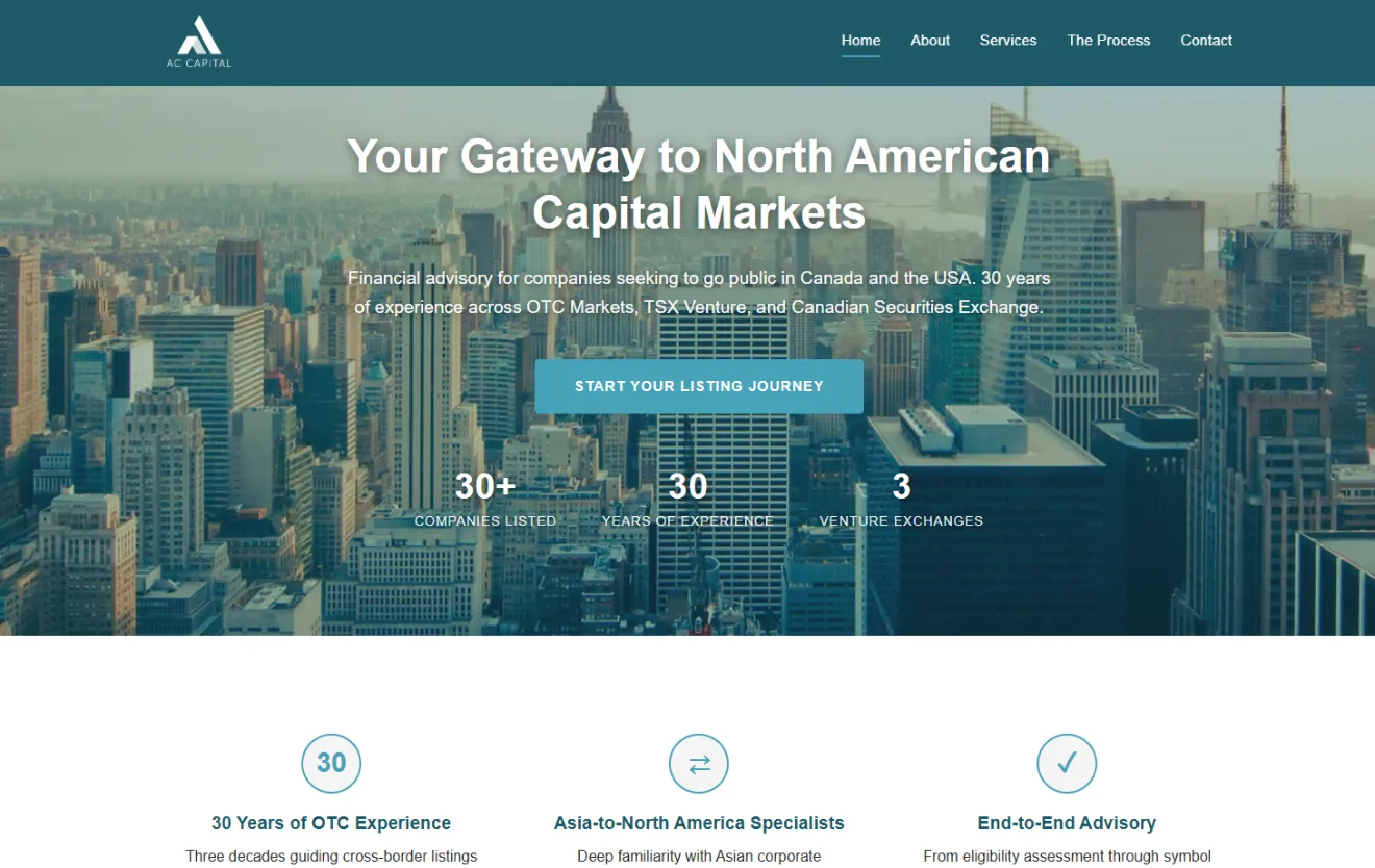AC Capital website